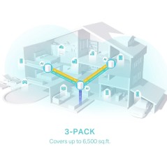 TP-Link Deco X50 AX3000 Mesh System - High-Performance 3-Pack Access Point for Seamless Wi-Fi Connectivity
